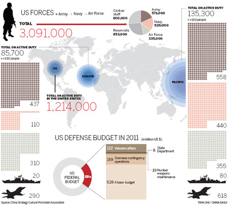 Report fires back at military coverage