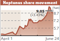 Drug stocks on roller-coaster ride