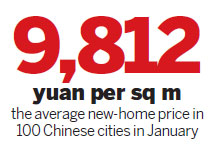 New-home prices increase 1% in January