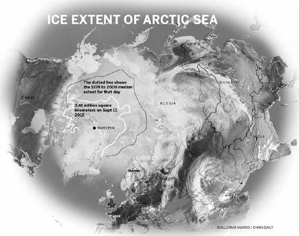 Warming to the idea of Arctic exploration