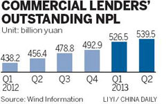 CSRC: Unified rules for asset management being drafted