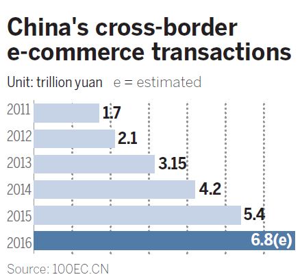 The shoe is on the other foot for Chinese producers