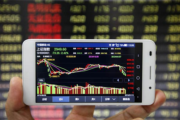 CSRC to nip stock split trend in bud