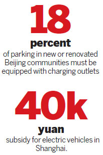 Fresh bid to build charging network