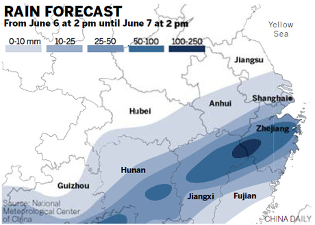 Rain brings floods and drought relief