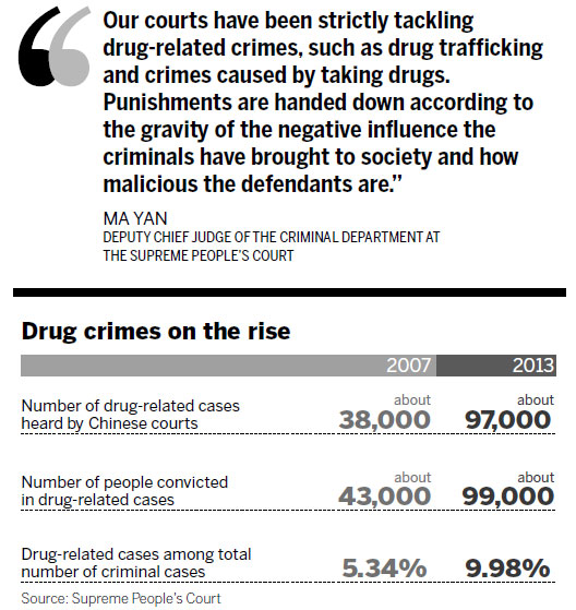 Courts levy stiffer drug sentences