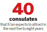 Xi'an planning to attract more Silk Road diplomats