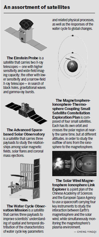 Space exploration program launched