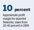 Export market could become cutthroat