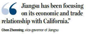 Jiangsu shares education with US