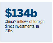 China shines with FDI in influential World Investment Report