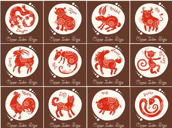 The Chinese zodiac: Which animal are you?