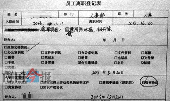 網友發帖曬奇葩被炒經歷 想用熱水袋被公司開除？