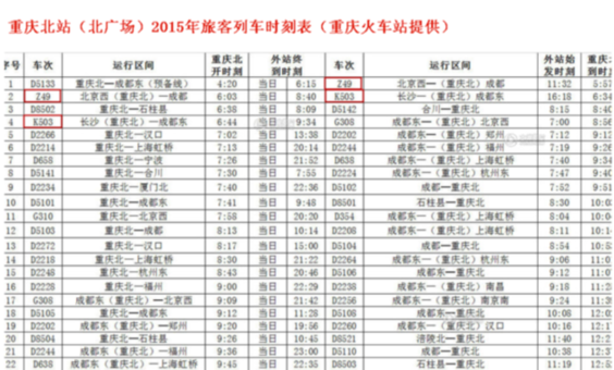 重慶北新站房乘車攻略 多圖解析快速進站乘車路線