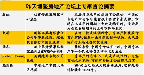 中國(guó)80/90后成購(gòu)房主力 趨勢(shì)將持續(xù)到2020年