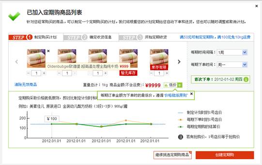 關愛不只在“父親節” 1號店定期購送愛到家