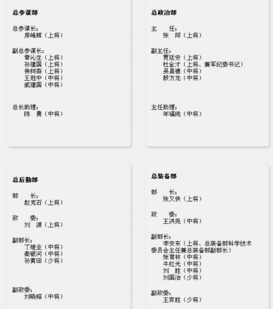 解放軍四總部多個領導崗位人員調整