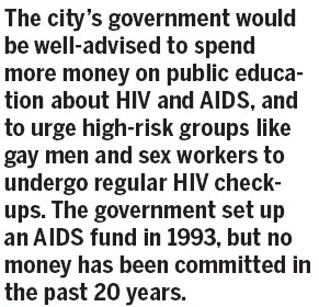 Rise in the city's HIV cases unacceptable