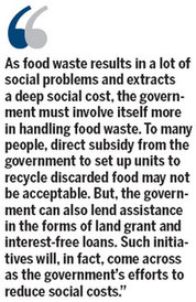 Food waste as a social cost