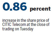 CITIC launches data traffic trading platform to cut roaming charges