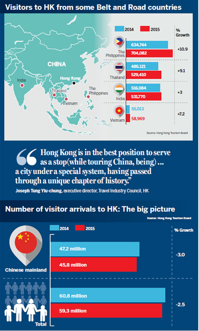 Financial technology has a bright future in Hong Kong