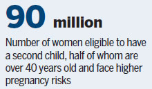 Birth by surrogacy to remain prohibited