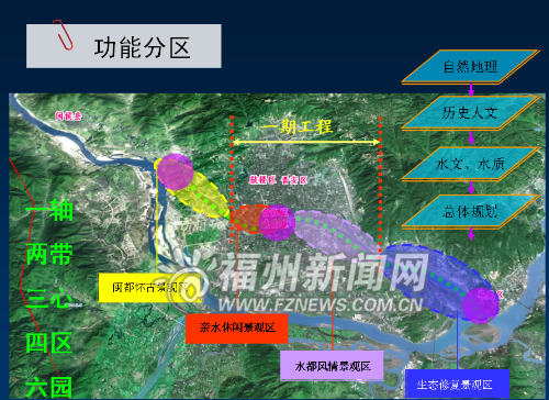 福州將打造閩江北港景觀廊道　擬建18個游艇碼頭