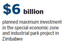 Chinese firms plan SEZ in Zimbabwe