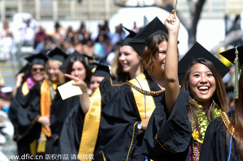 Forum Trends: Is the West's education better than China's?