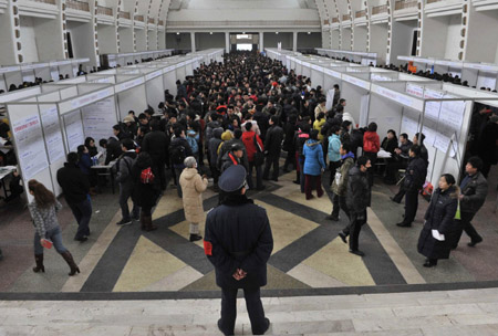 China still faces serious employment pressure