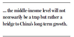 Middle-income group can be a bridge to sustainable growth