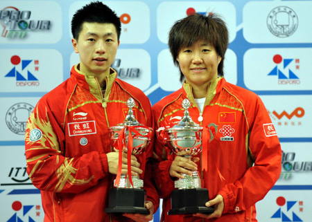 Ma, Guo retain titles at Pro Tour Finals