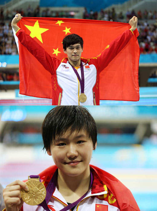 China's top 10 sports news in 2012