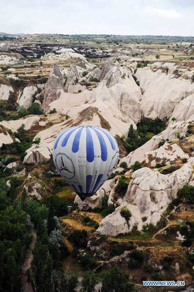 Cappadocia: World Heritage Site in Turkey