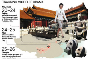 Michelle Obama arrives in Beijing