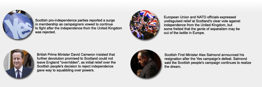 Yearender: What happened around the globe in 2014