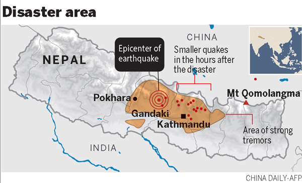 Helicopters rescue Qomolangma avalanche victims